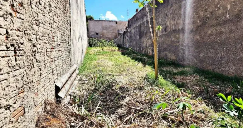 Terreno à venda na Doutor João Cepellos Monteiro, Jardim Novo Horizonte, Sorocaba