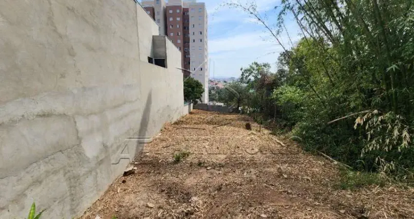 Terreno à venda na José Maria Christ, 1, Jardim Bandeirantes, Sorocaba