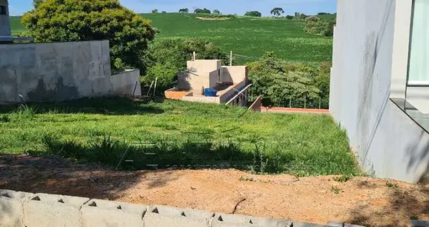Terreno em condomínio fechado à venda na Avenida Elias Maluf, 4200, Wanel Ville, Sorocaba