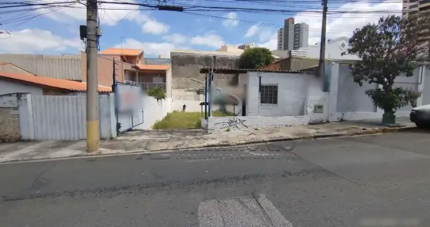 Terreno à venda na Rua Capitão Grandino, 01, Jardim Paulistano, Sorocaba