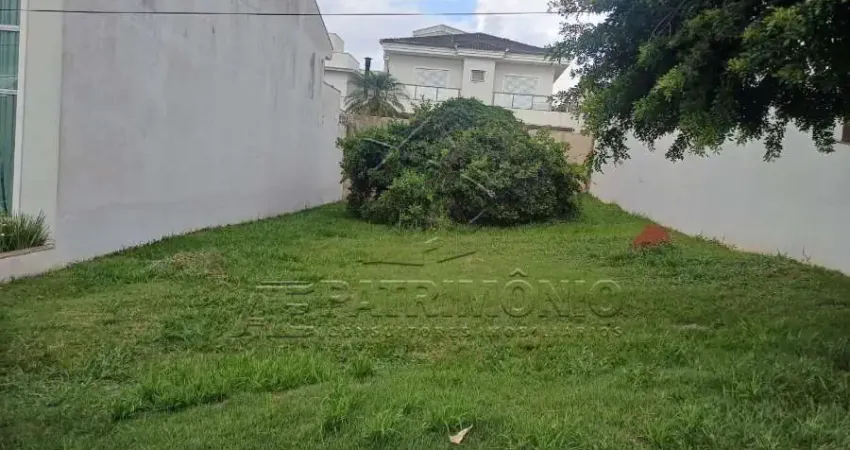 Terreno em condomínio fechado à venda na Dinorah, 5870, Parque São Bento, Sorocaba