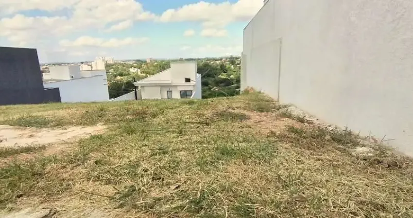 Terreno em condomínio fechado à venda na Professor Nelson Guedes, 385, Jardim Vila São Domingos, Sorocaba