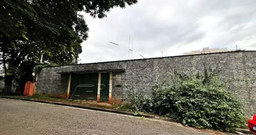 Terreno à venda na José Maria Christ, 190, Jardim Bandeirantes, Sorocaba