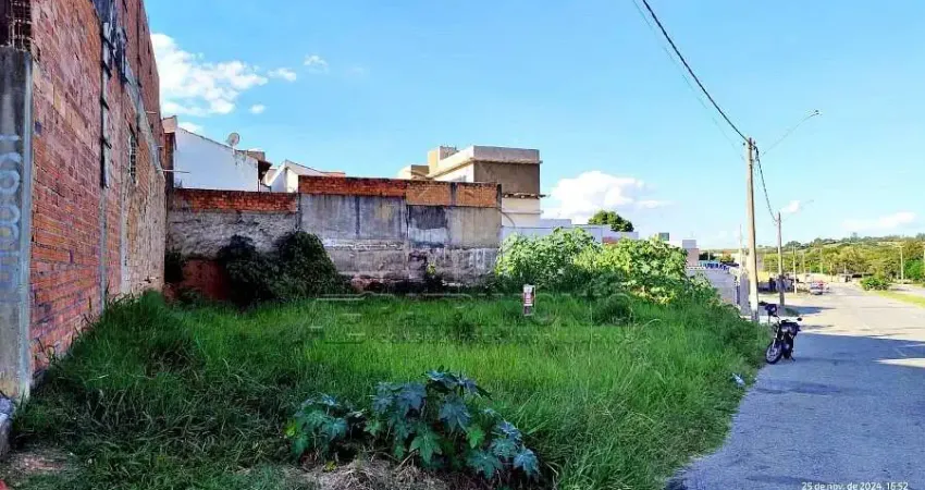 Terreno à venda na Doutor Gualberto Moreira, 1, Parque São Bento, Sorocaba