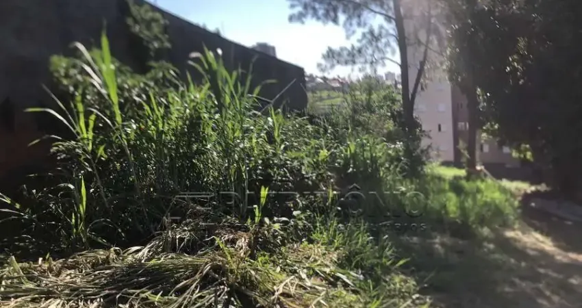Terreno à venda na José Maria Christ, Jardim Bandeirantes, Sorocaba
