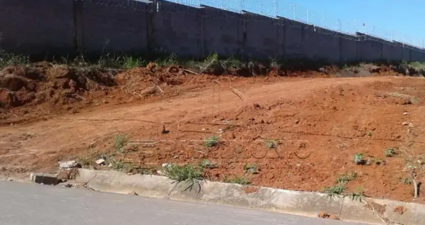 Terreno à venda na Estrada Ferroviário João de Oliveira, 157, Ipanema das Pedras, Sorocaba