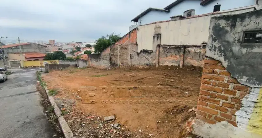 Terreno à venda na Avenida Gonçalves Júnior, Vila Barão, Sorocaba