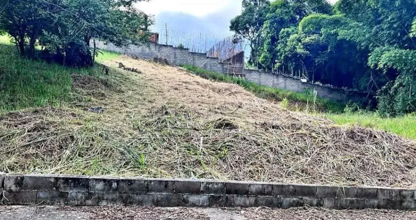Terreno à venda na das Videiras, 1, Jardim Gramados de Sorocaba, Sorocaba