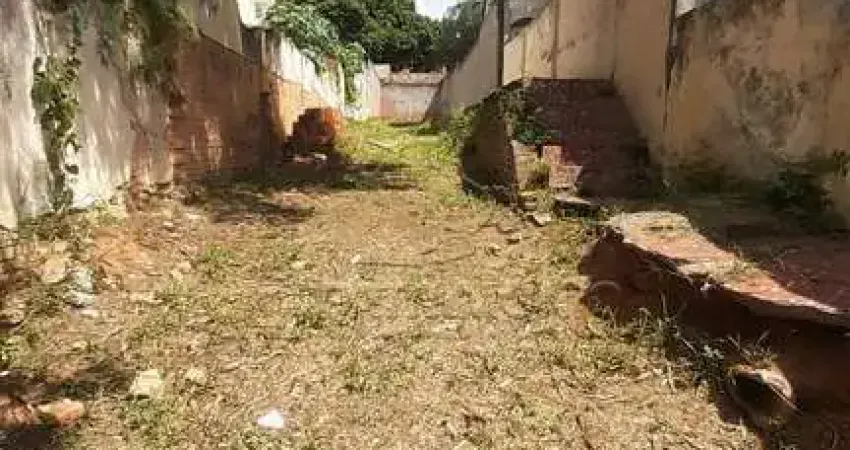 Terreno à venda na Saldanha Marinho, 227, Centro, Sorocaba