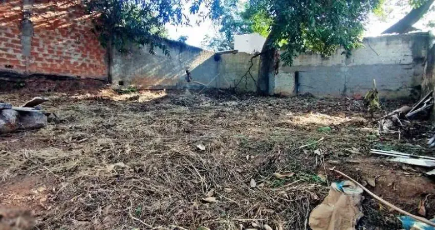 Terreno à venda na Alvares de Azevedo, 22, Vila Hortência, Sorocaba