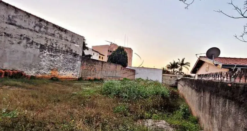 Terreno à venda na dos Manacas, 14, Jardim Simus, Sorocaba