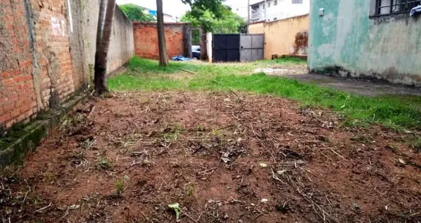 Terreno à venda na Serafina Milego Latorre, 304, Jardim Vera Cruz, Sorocaba