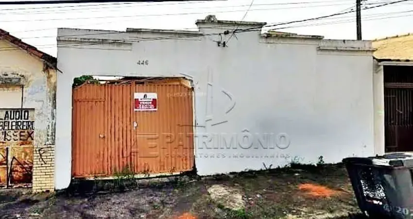 Terreno à venda na Julio Ribeiro, 446, Vila Santana, Sorocaba