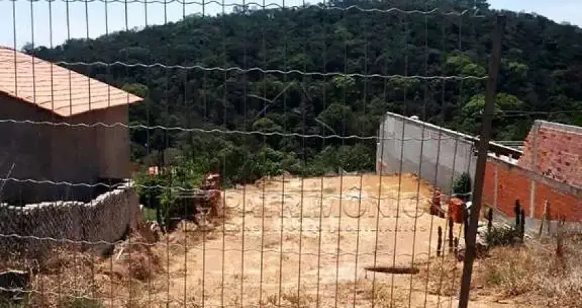 Terreno à venda na Benedito Alexandrino Pires, 1007, Inhayba, Sorocaba