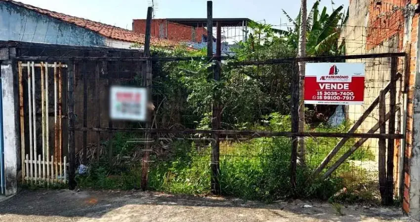 Terreno à venda na Benedita Conceicao Gomes Perbelini, 664, Jardim Guaíba, Sorocaba