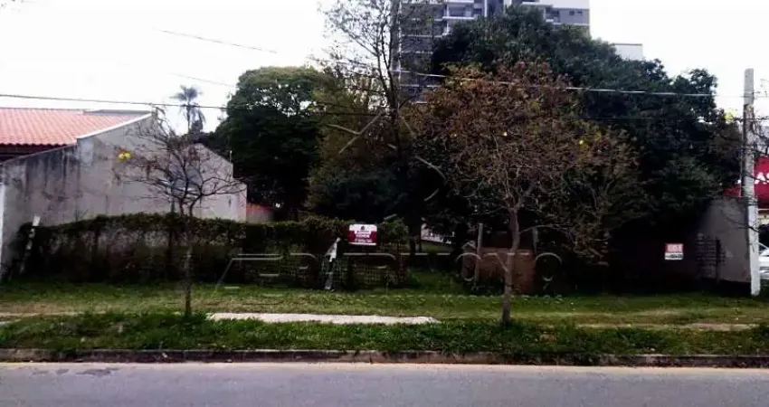 Terreno à venda na Armando Moraes, Jardim Bandeirantes, Sorocaba