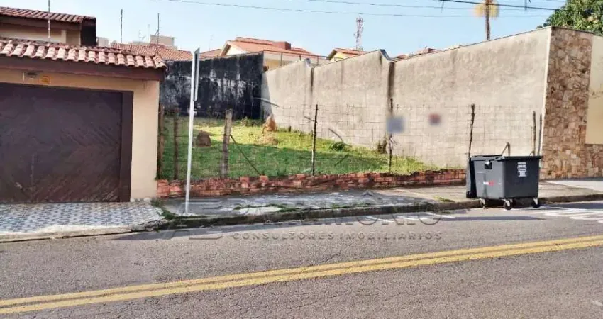 Terreno à venda na Manoel de Castro Affonso, Jardim Pagliato, Sorocaba