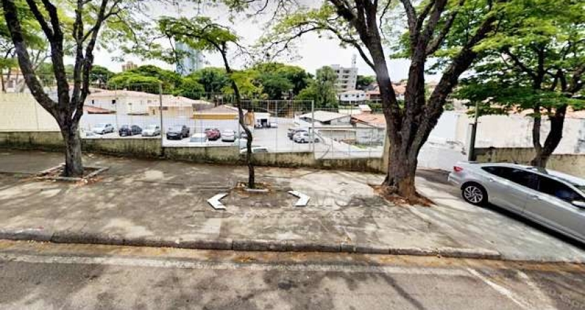 Terreno à venda na Doutor Armando Sales de Oliveira, 1, Vila Trujillo, Sorocaba
