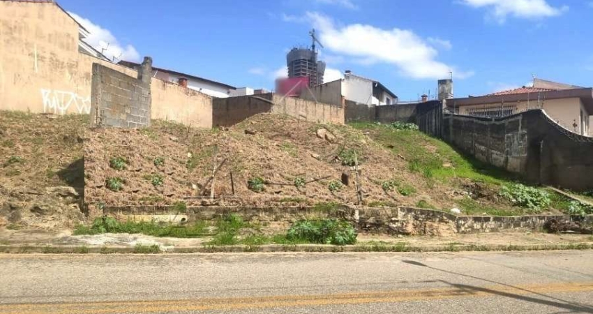 Terreno à venda na Coronel Jose Pedro de Oliveira, 14, Jardim Faculdade, Sorocaba