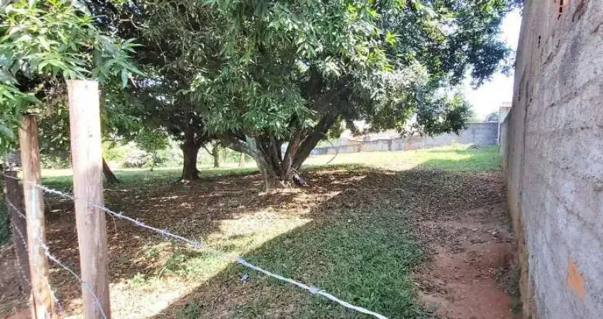 Terreno à venda na Rua Valdir Aparecido Castro, Jardim Nogueira, Sorocaba