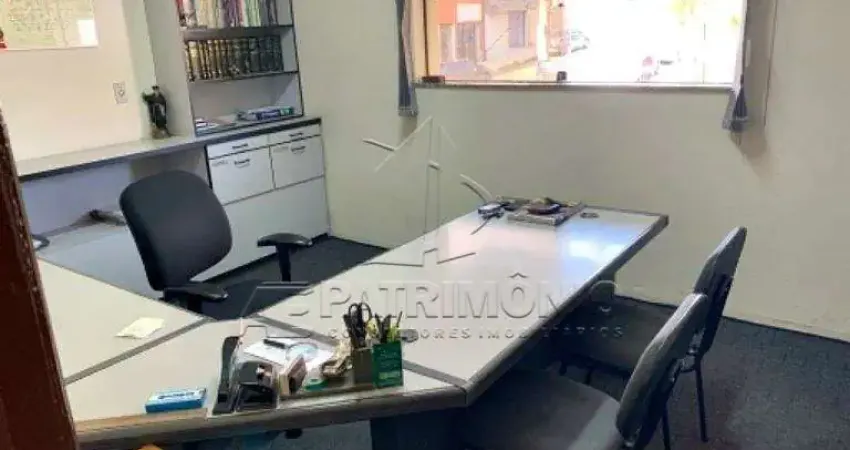 Apartamento com 4 quartos à venda na Rua Santa Cruz, Centro, Sorocaba