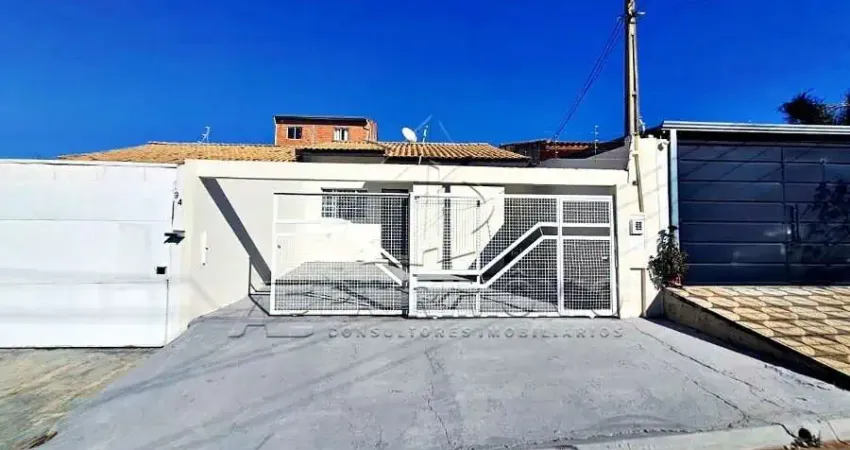Casa com 2 quartos para alugar na Eulalina Rosa de Jesus Raguso, 88, Jardim Wanel Ville V, Sorocaba
