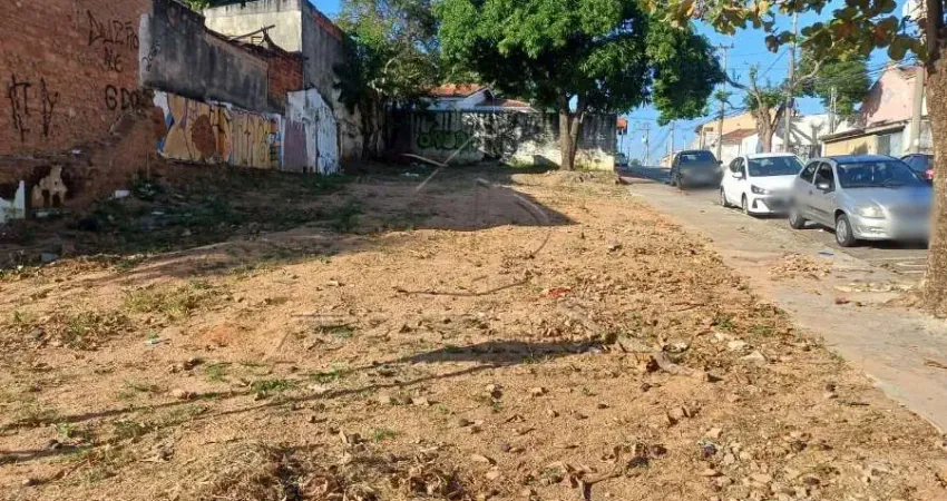 Terreno à venda na Coronel Nogueira Padilha, 1630, Vila Hortência, Sorocaba