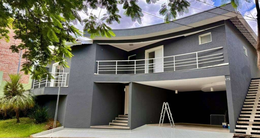 Linda Casa para Locação! Condomínio Euroville 1 - Bragança Paulista SP