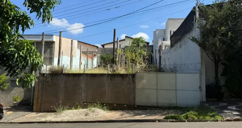 Terreno à venda na Rua Vereador Lupércio Ortiz de Camargo, Jardim Residencial Itapuã, Araras