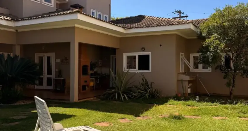 Casa com 3 quartos à venda na Rua Faustino Antônio Bovo, Jardim Residencial Itapuã, Araras