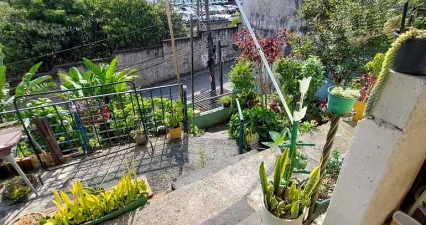 Terreno à venda na Rua Basílio Levi, Vila Albano, São Paulo
