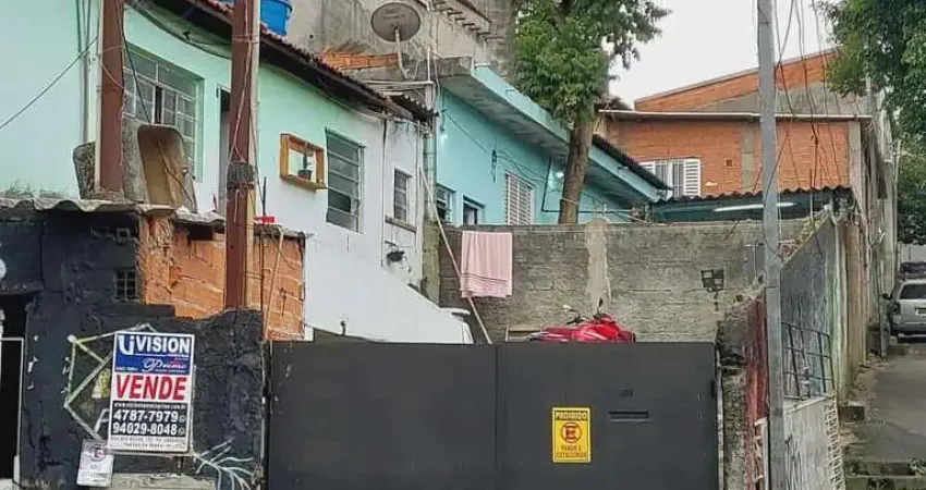 Terreno à venda na Rua Sebastião Annunciatto, Jardim Celeste, São Paulo