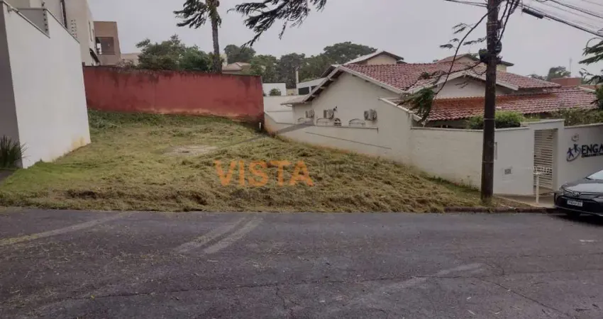 Terreno à venda na Rua Nazareno Thomé, Jardim Recanto do Bosque, São João da Boa Vista