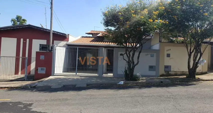 Casa com 2 quartos para alugar na Rua Profa. Julieta da S Barreto, Jardim Recanto das Águas, São João da Boa Vista