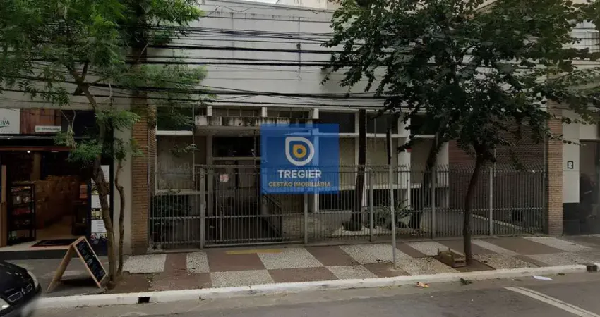 Loja comercial em perdizes: sua oportunidade de negócio aguarda!