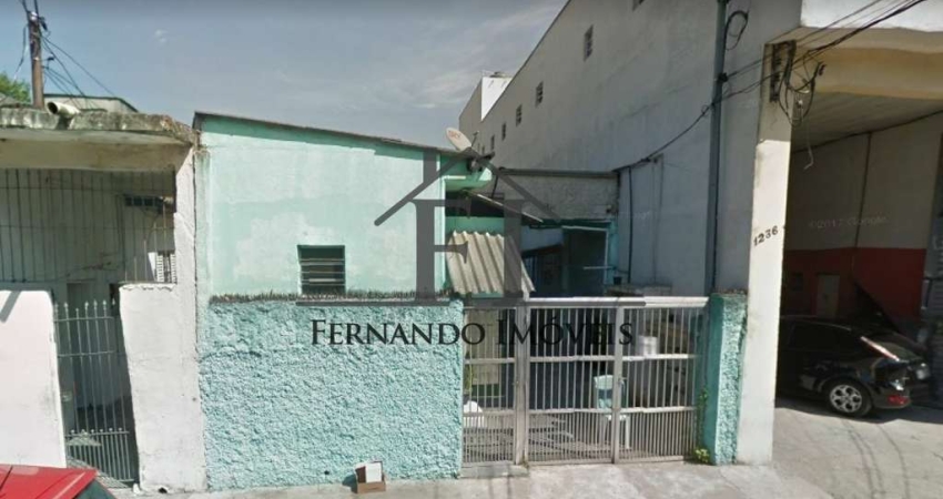 LOCAÇÃO CASA TÉRREA, 1 DORMITÓRIO, COZINHA, BANHEIRO E LAVANDERIA - IPIRANGA (VILA INDEPENDÊNCIA) /S
