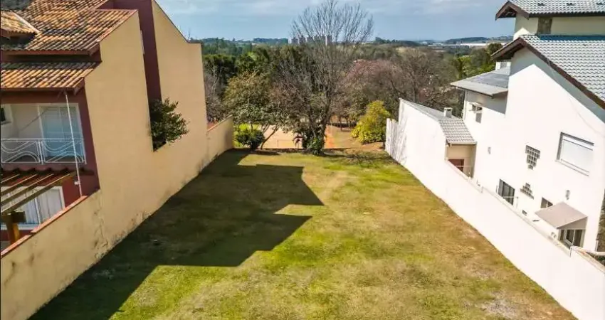 Terreno à venda na Rua Manchester, 02, Vila Inglesa, Indaiatuba