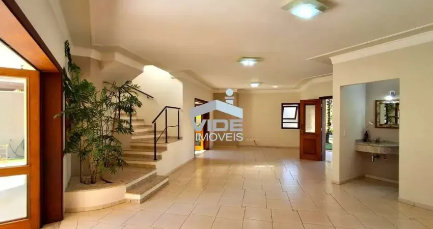 CASA PARA LOCAÇÃO | LOTEAMENTO RESIDENCIAL BARÃO DO CAFÉ | CAMPINAS - SP