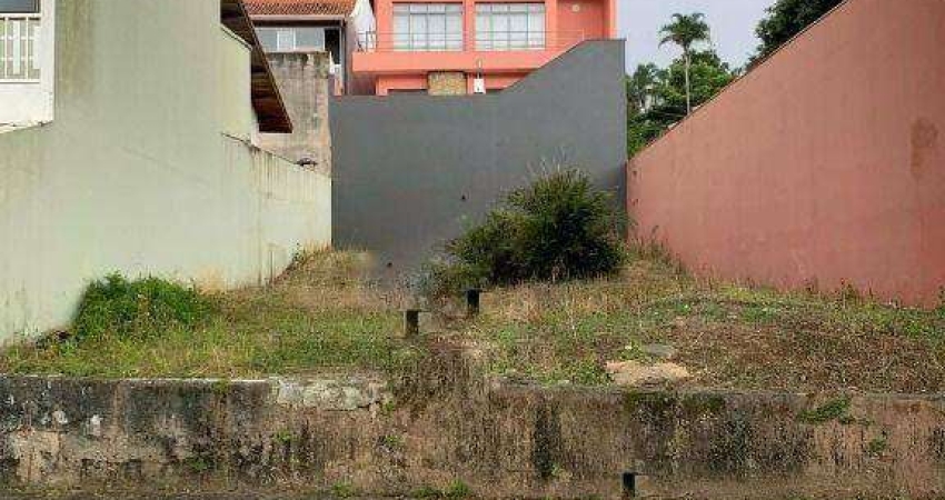 Terreno à venda, 250 m² por R$ 1.000.000,00 - Parque Espacial - São Bernardo do Campo/SP