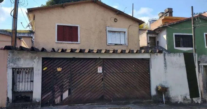 Terreno à venda, 270 m² por R$ 530.000 - Vila Alvinópolis - São Bernardo do Campo/SP