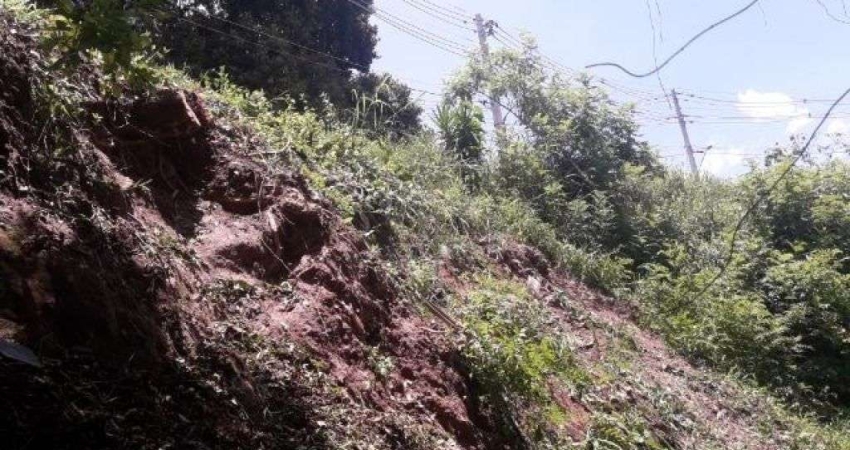 Terreno à venda na Chácara São João, São Paulo 