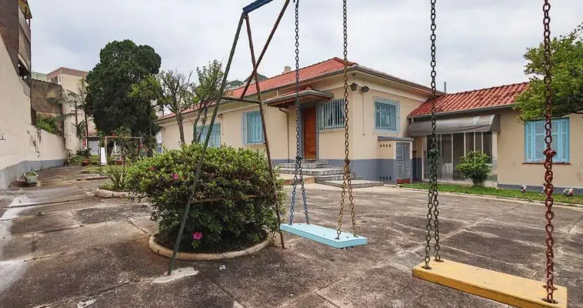 Terreno à venda na Rua Carioba, Jardim Carlu, São Paulo