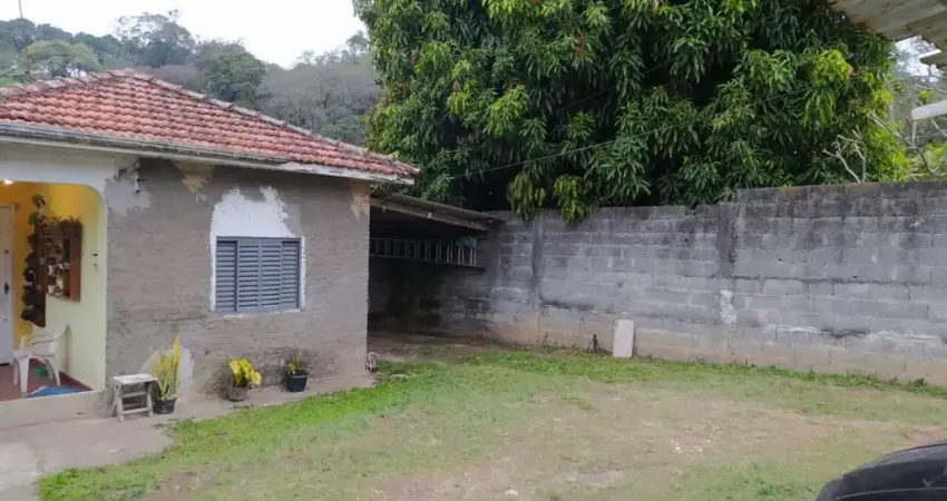 Terreno à venda na Rua R Alexandre Ribeiro, Horto Florestal, São Paulo