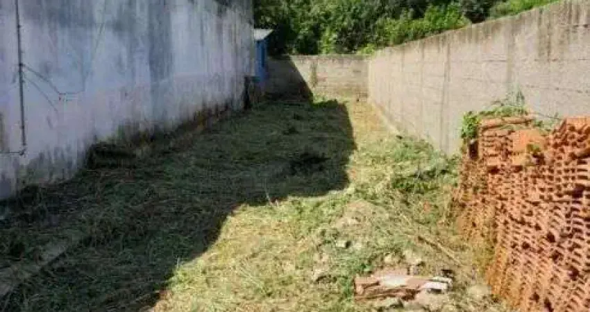 Terreno à venda na Praça Ângelo Guerra, 19, Vila Loty, Itanhaém