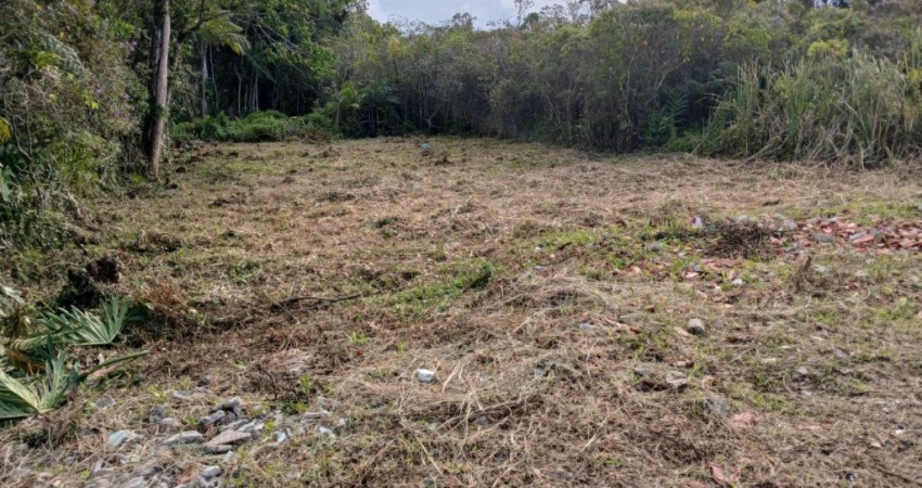 Terreno à venda na Praça Ângelo Guerra, 13596, Balneario Fênix, Itanhaém