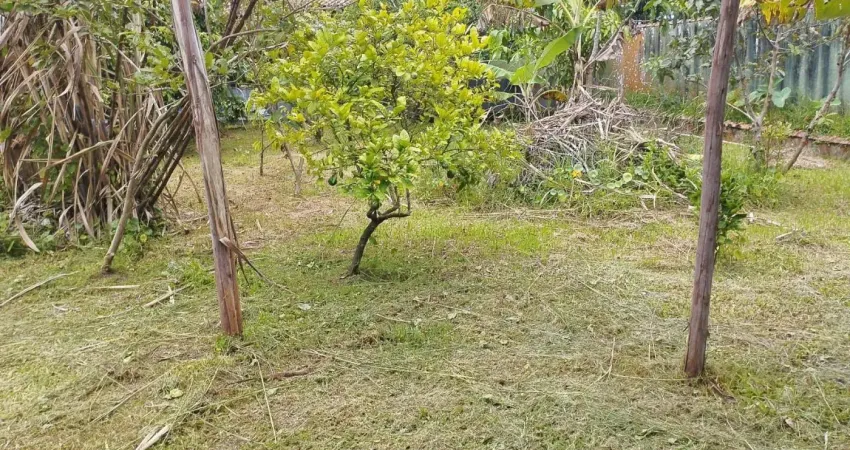 Terreno à venda na Praça Ângelo Guerra, 054, Jardim das Palmeiras, Itanhaém