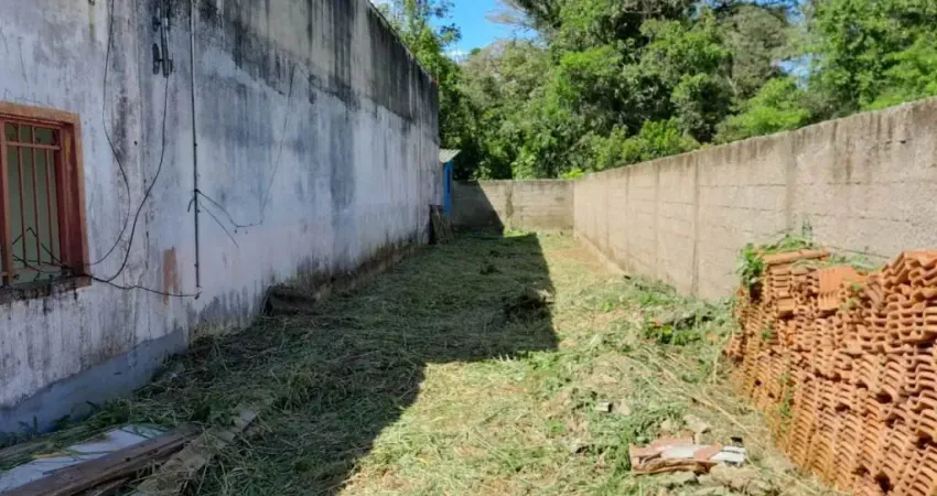 Terreno à venda na Praça Ângelo Guerra, 019, Vila Loty, Itanhaém