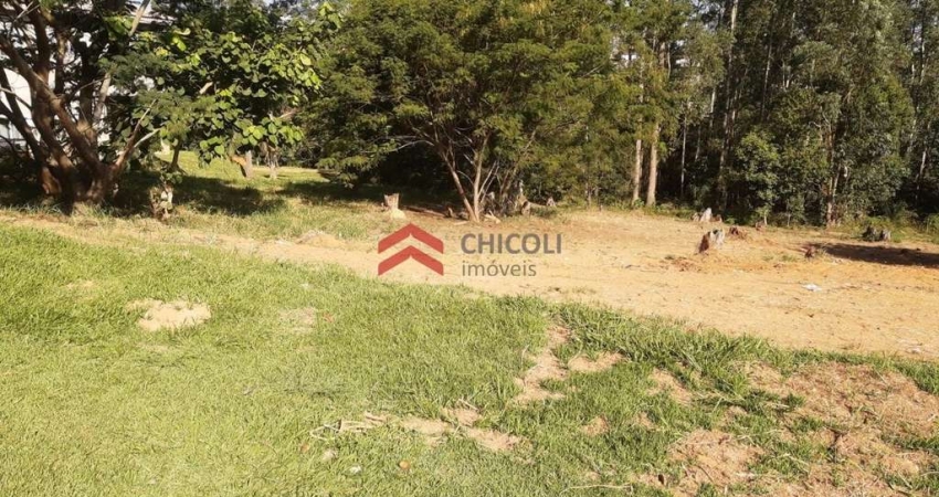 Terreno à venda na do Matão, 84, Residencial San Diego, Vargem Grande Paulista