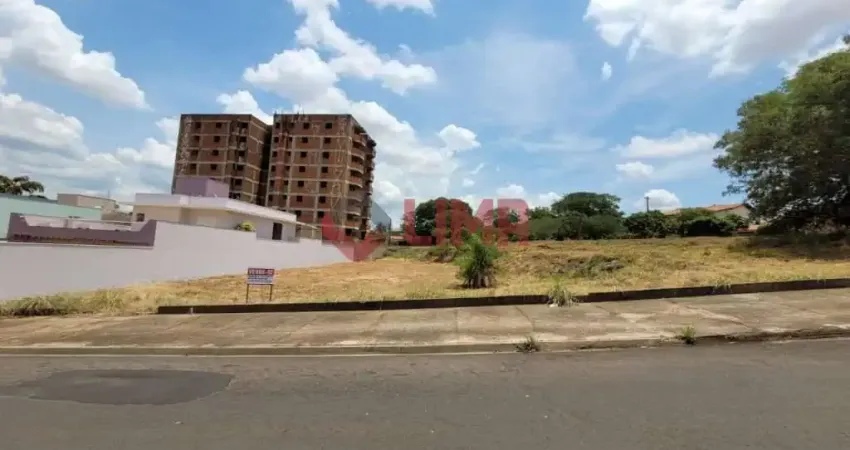 OPORTUNIDADE !!!!! LOTES DISPONIVEIS PARA VENDA JARDIM ESTORIL - BAURU/SP