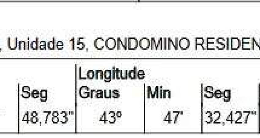 Oportunidade Única em ITAGUAI - RJ | Tipo: Casa | Negociação: Venda Direta Online  | Situação: Imóvel